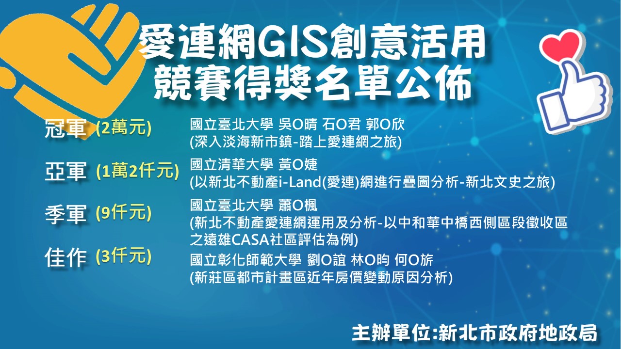 2020新北愛連網 GIS創意活用競賽 得獎作品出爐!!