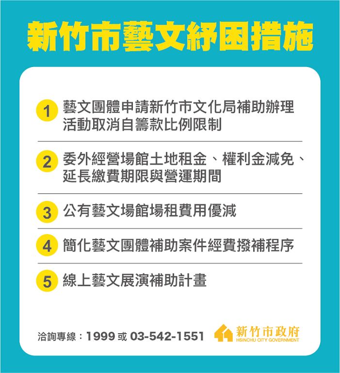 竹市藝文紓困加碼  中央地方攜手「藝」起挺藝文界