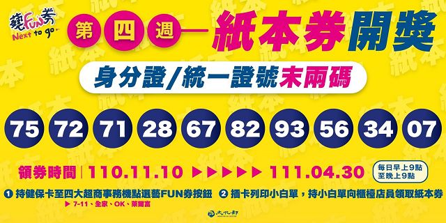 文化部宣布加碼 四週抽籤合計發送藝FUN券共314萬份