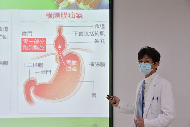 三合一抗逆流微創手術　根絕頑固胃食道逆流