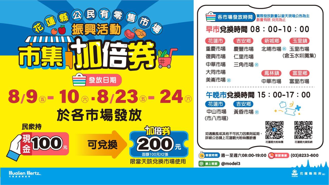 最後一週花蓮縣公民有零售市場加倍券於8月23日及24日發放 歡迎大家進入市場買一波