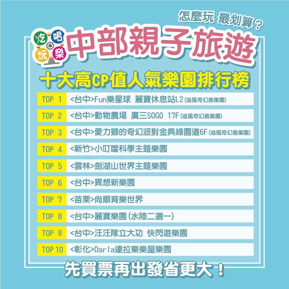 中部親子旅遊怎麼玩最划算？十大高CP值人氣樂園排行榜，先買票再出發省更大！