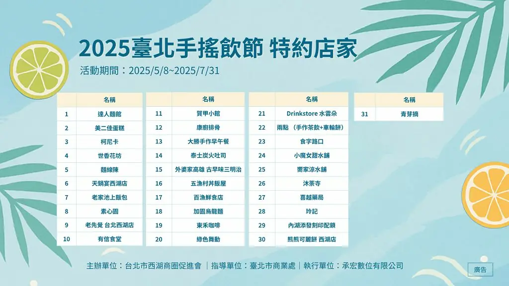 2025 臺北手搖飲節再進化珍奶激戰、美食券搶爆、限定珍珠杯回歸 西湖商圈6/28邀你一起瘋飲 3 3e0620999b65426