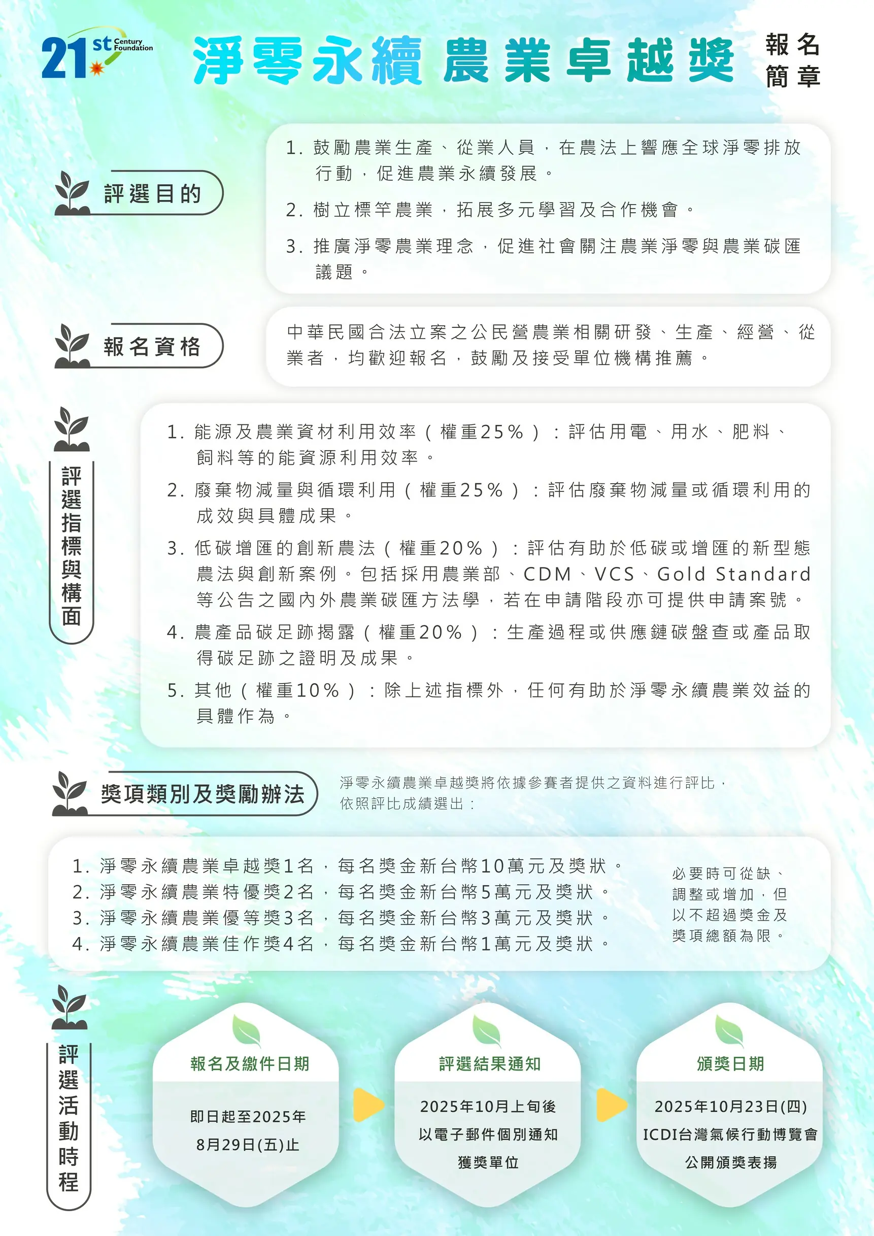 6a322df26a0339d