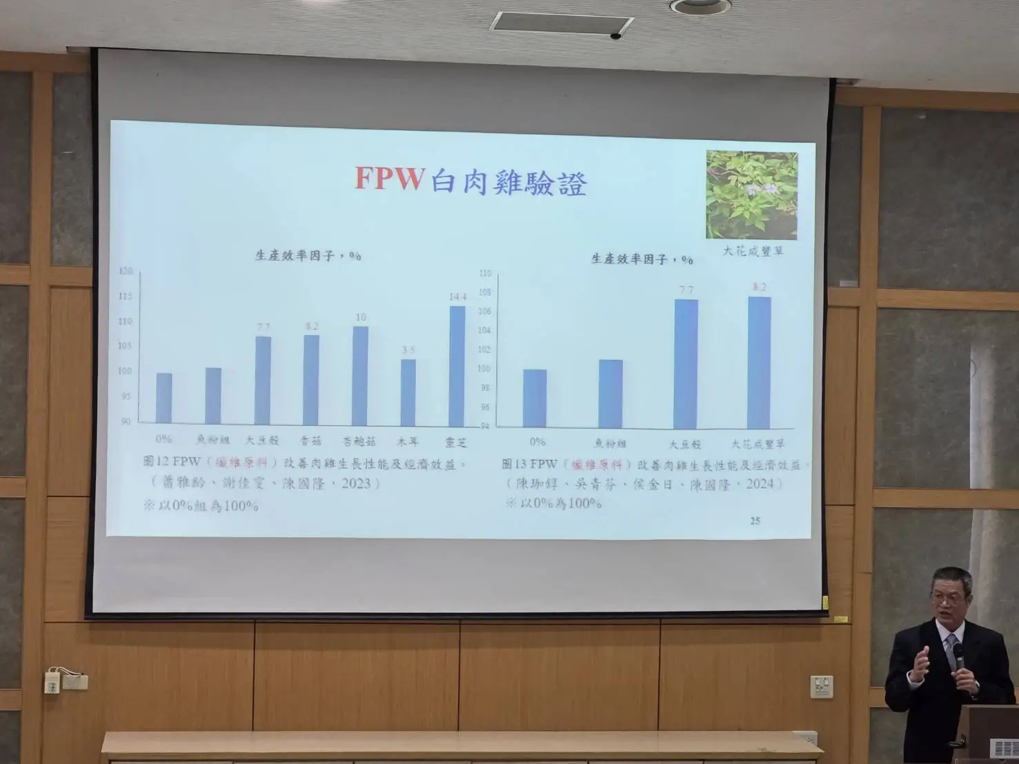 廢棄羽毛變優質蛋白 餵食動物證實生長勝過魚粉 2 faf1deb86192e30